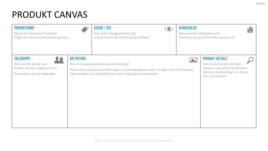 Canvas Bundle PowerPoint-Vorlage