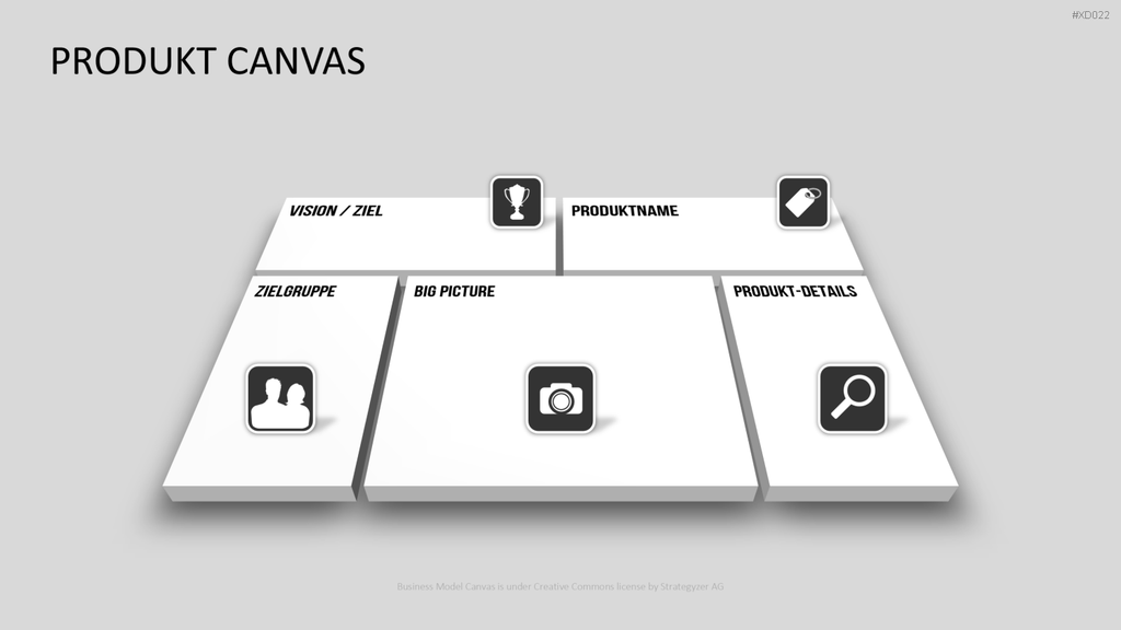 Canvas Bundle PowerPoint-Vorlage