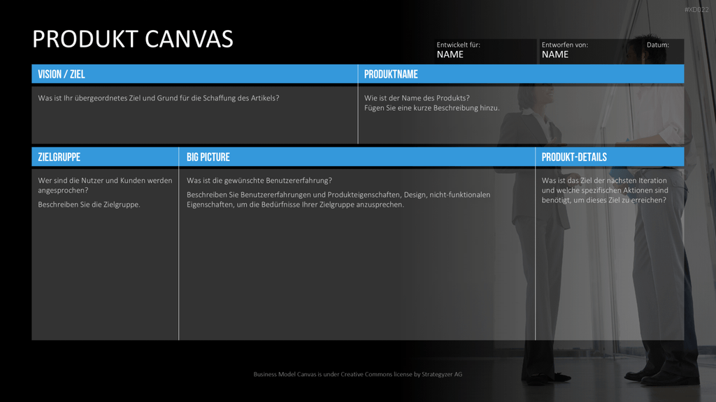 Canvas Bundle PowerPoint-Vorlage