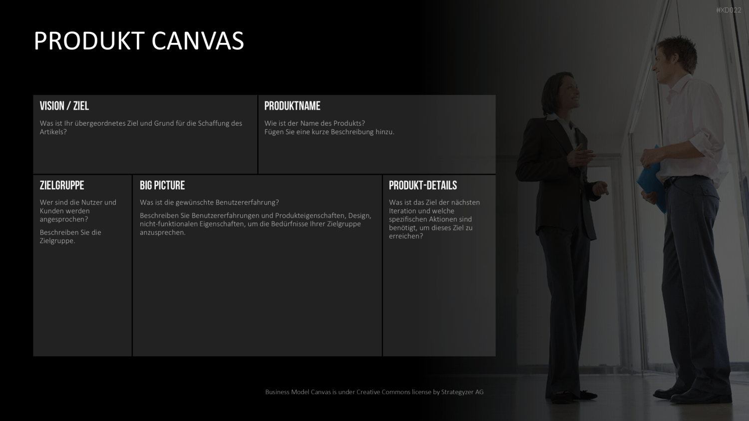 Canvas Bundle PowerPoint-Vorlage