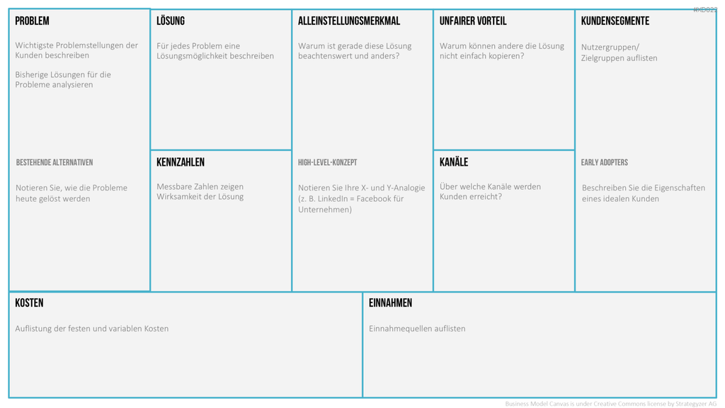 Canvas Bundle PowerPoint-Vorlage