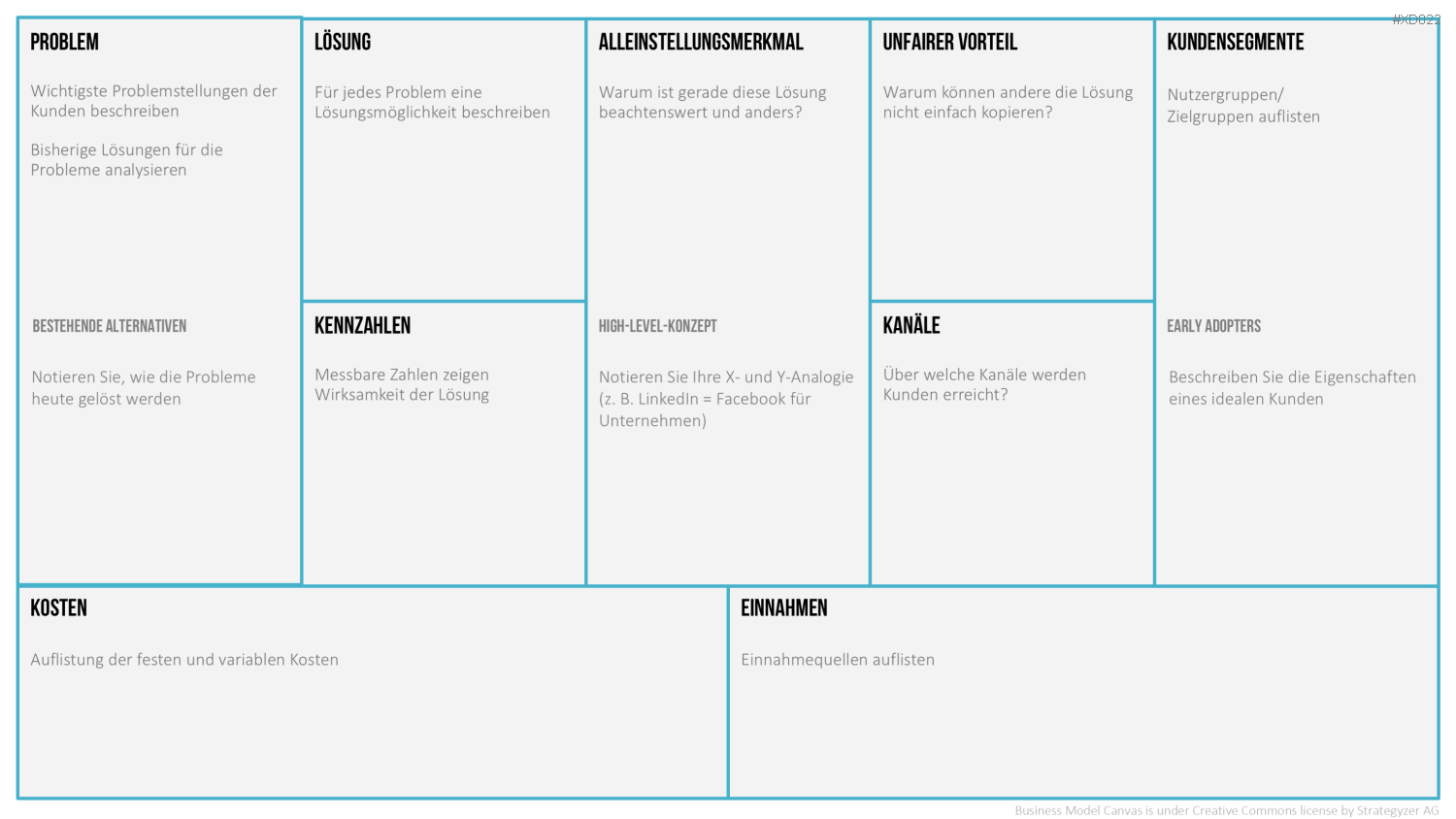 Canvas Bundle PowerPoint-Vorlage