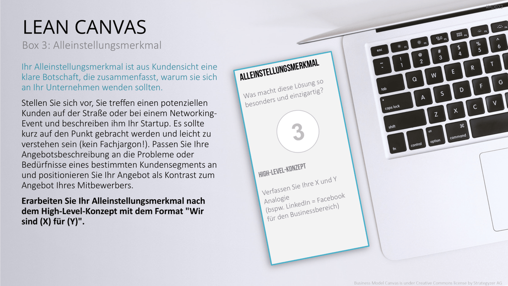 Canvas Bundle PowerPoint-Vorlage