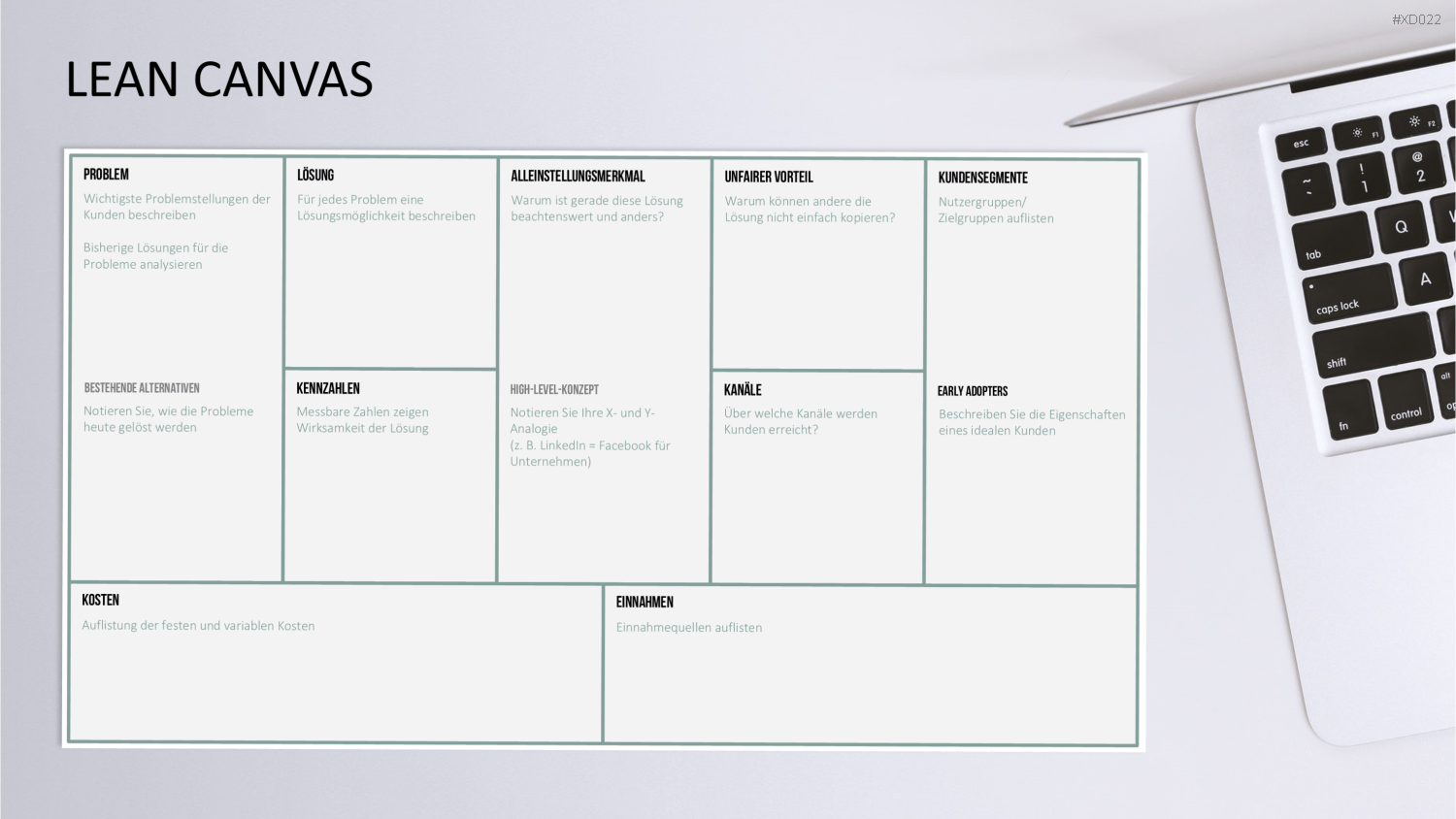Canvas Bundle PowerPoint-Vorlage