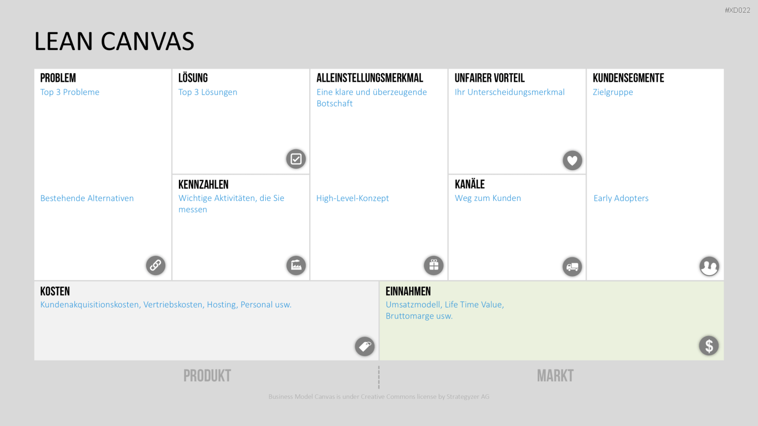 Canvas Bundle PowerPoint-Vorlage