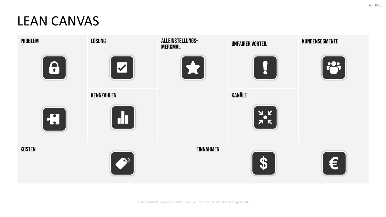 Canvas Bundle PowerPoint-Vorlage