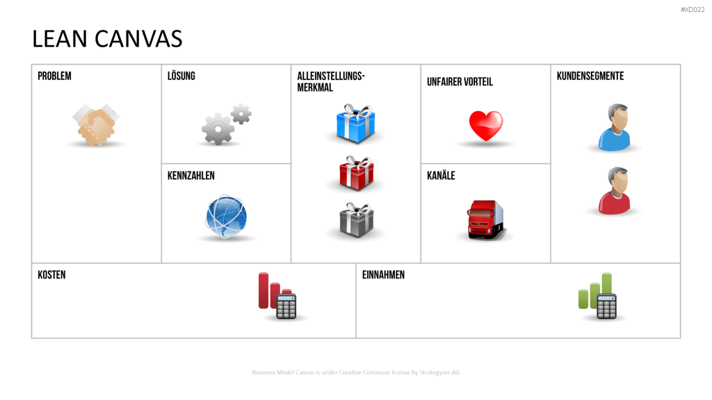 Canvas Bundle PowerPoint-Vorlage