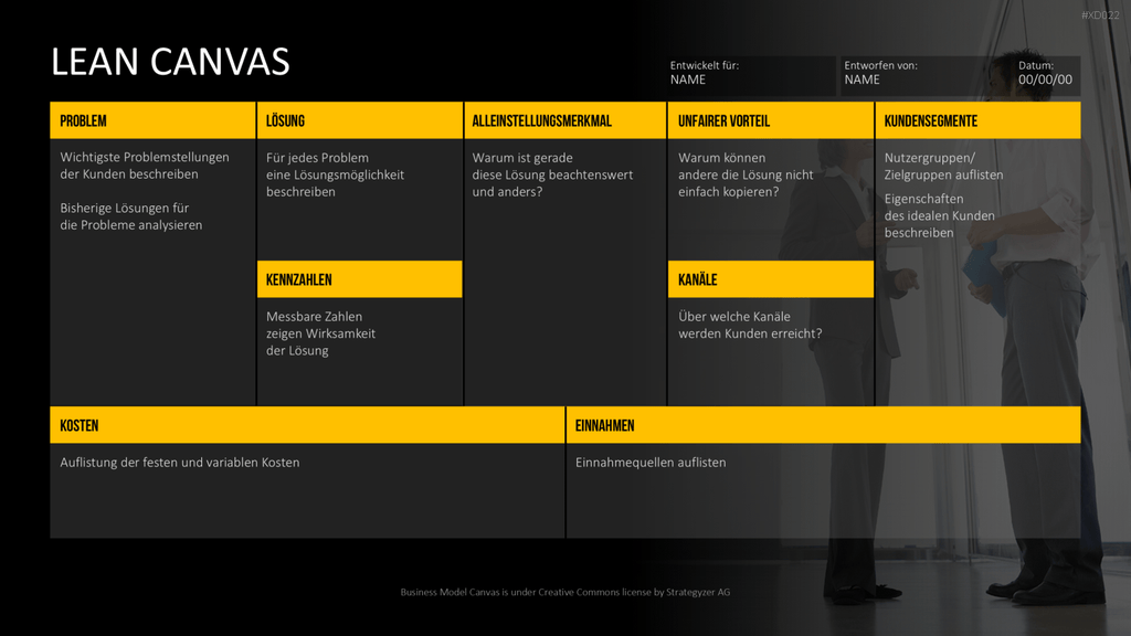 Canvas Bundle PowerPoint-Vorlage