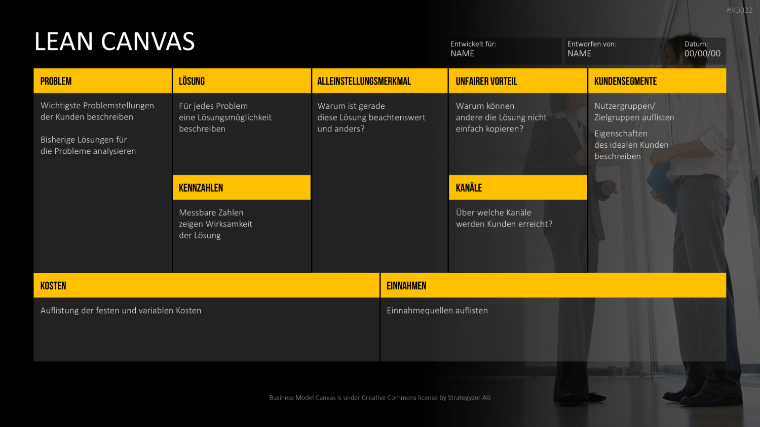 Canvas Bundle PowerPoint-Vorlage
