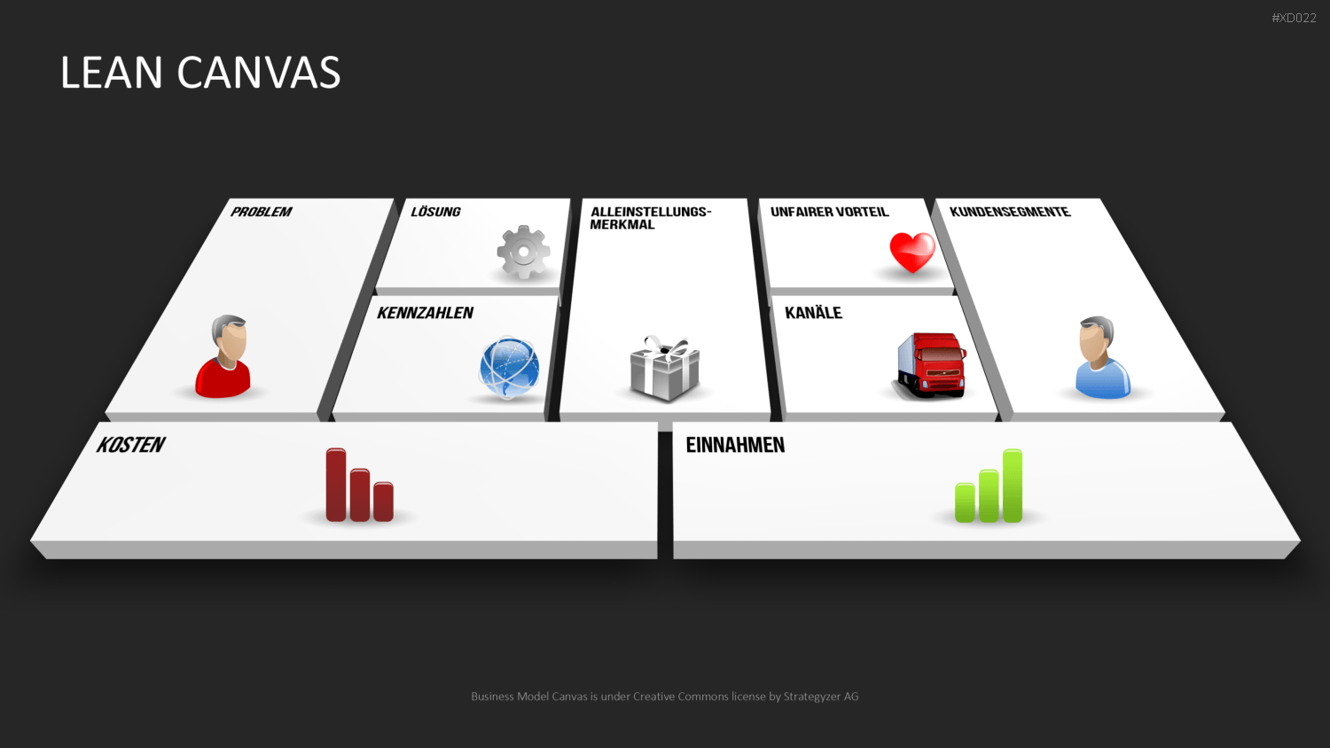 Canvas Bundle PowerPoint-Vorlage