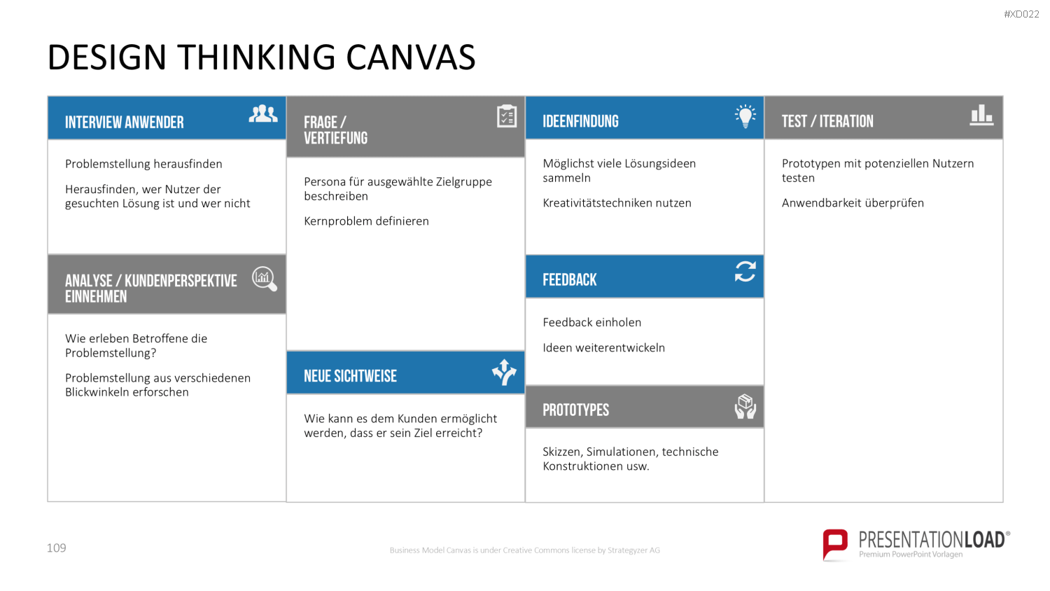 Canvas Bundle PowerPoint-Vorlage