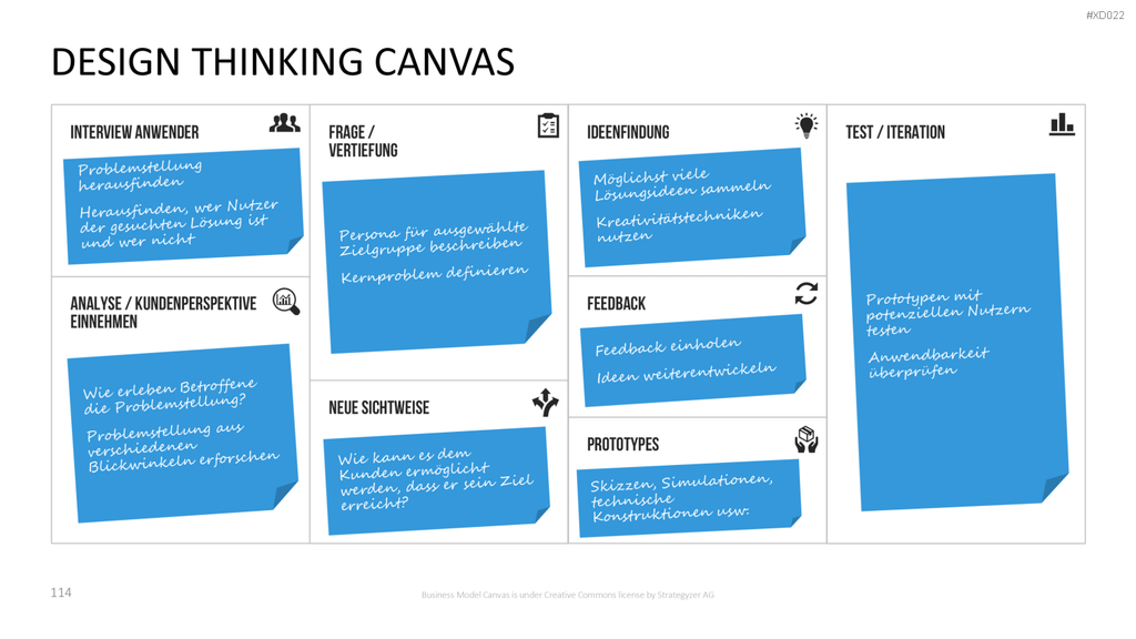 Canvas Bundle PowerPoint-Vorlage