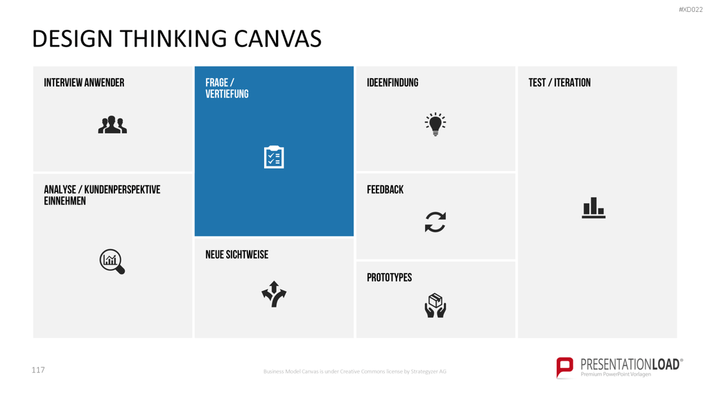 Canvas Bundle PowerPoint-Vorlage