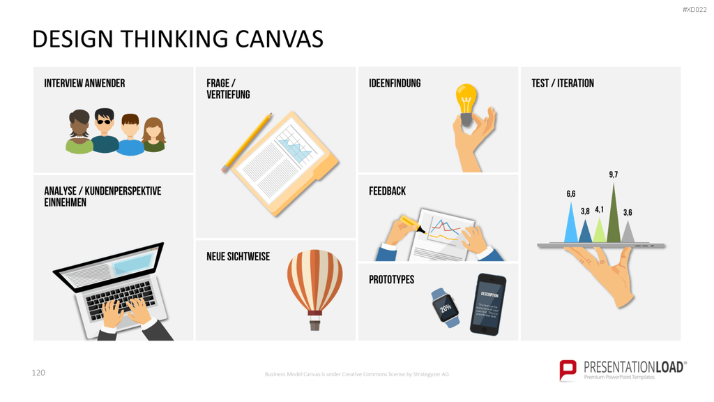 Canvas Bundle PowerPoint-Vorlage