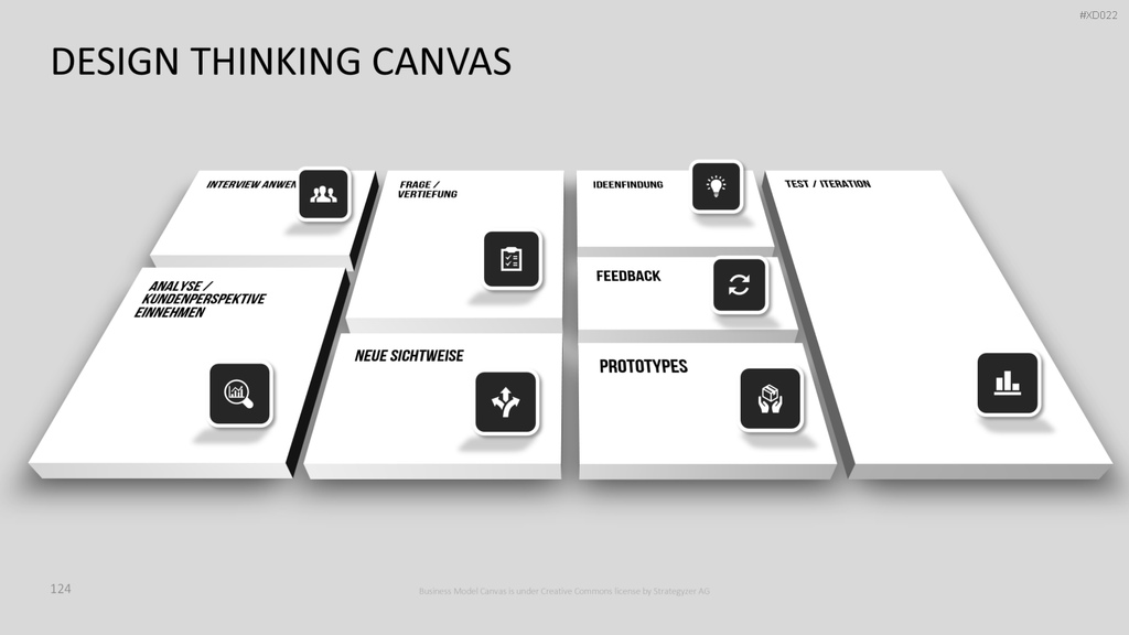 Canvas Bundle PowerPoint-Vorlage
