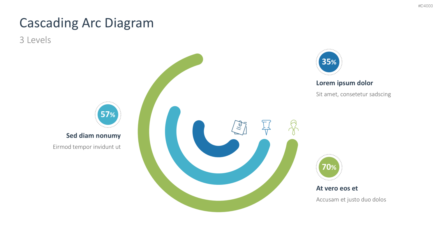 Cascading Arc Diagrams PowerPoint-Vorlage