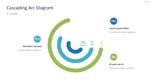 Cascading Arc Diagrams PowerPoint-Vorlage