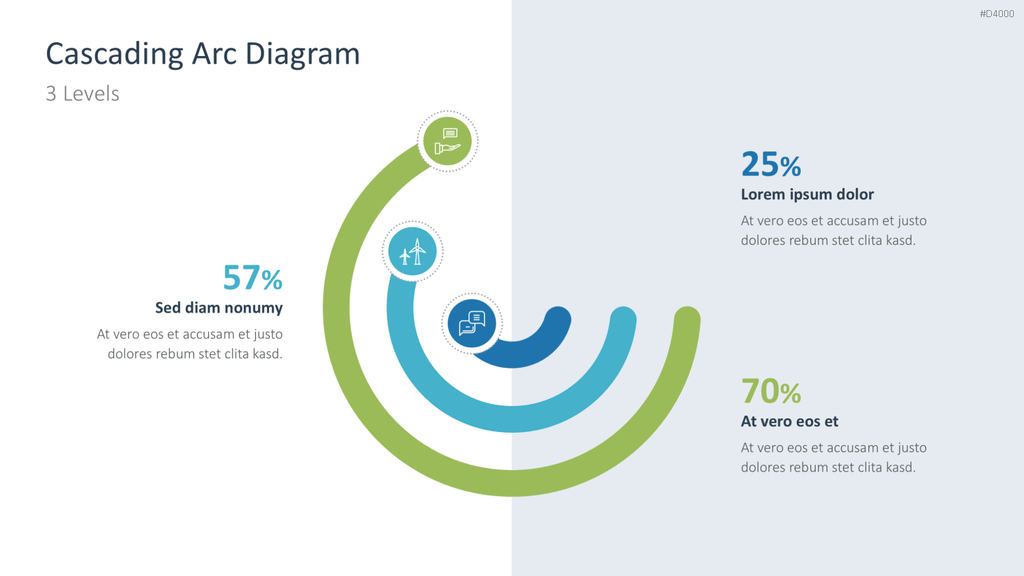 Cascading Arc Diagrams PowerPoint-Vorlage