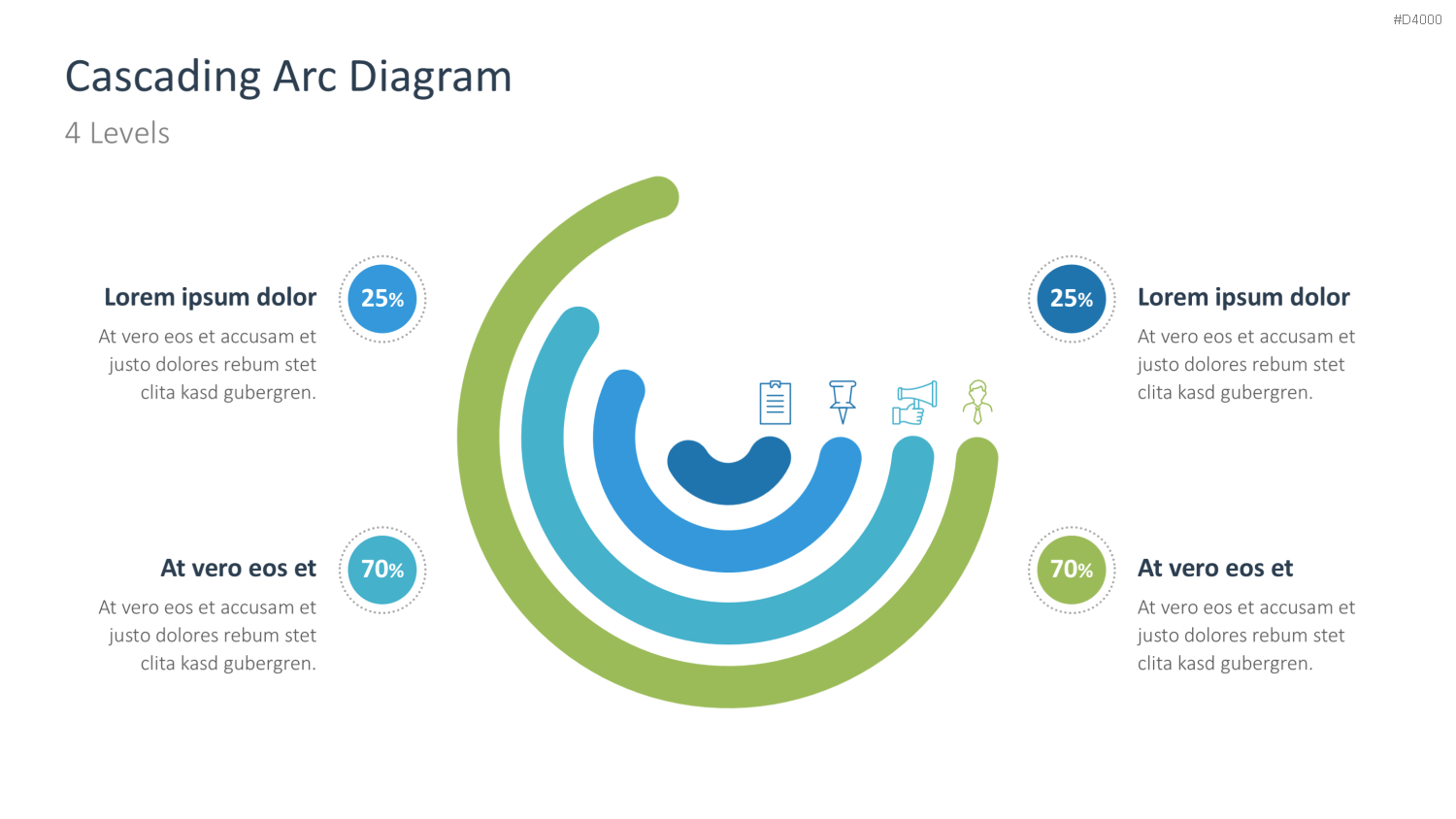 Cascading Arc Diagrams PowerPoint-Vorlage