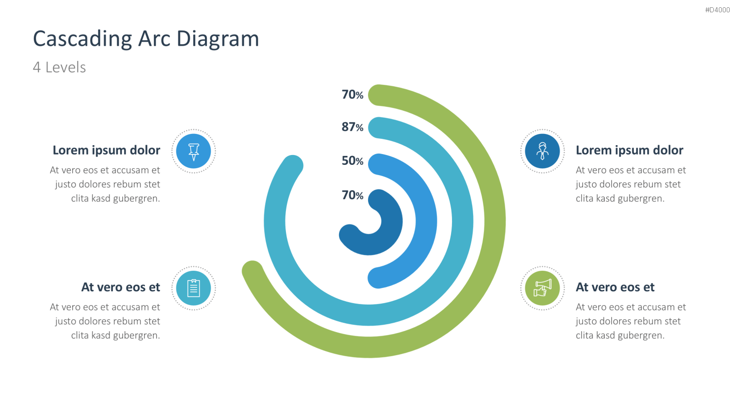 Cascading Arc Diagrams PowerPoint-Vorlage