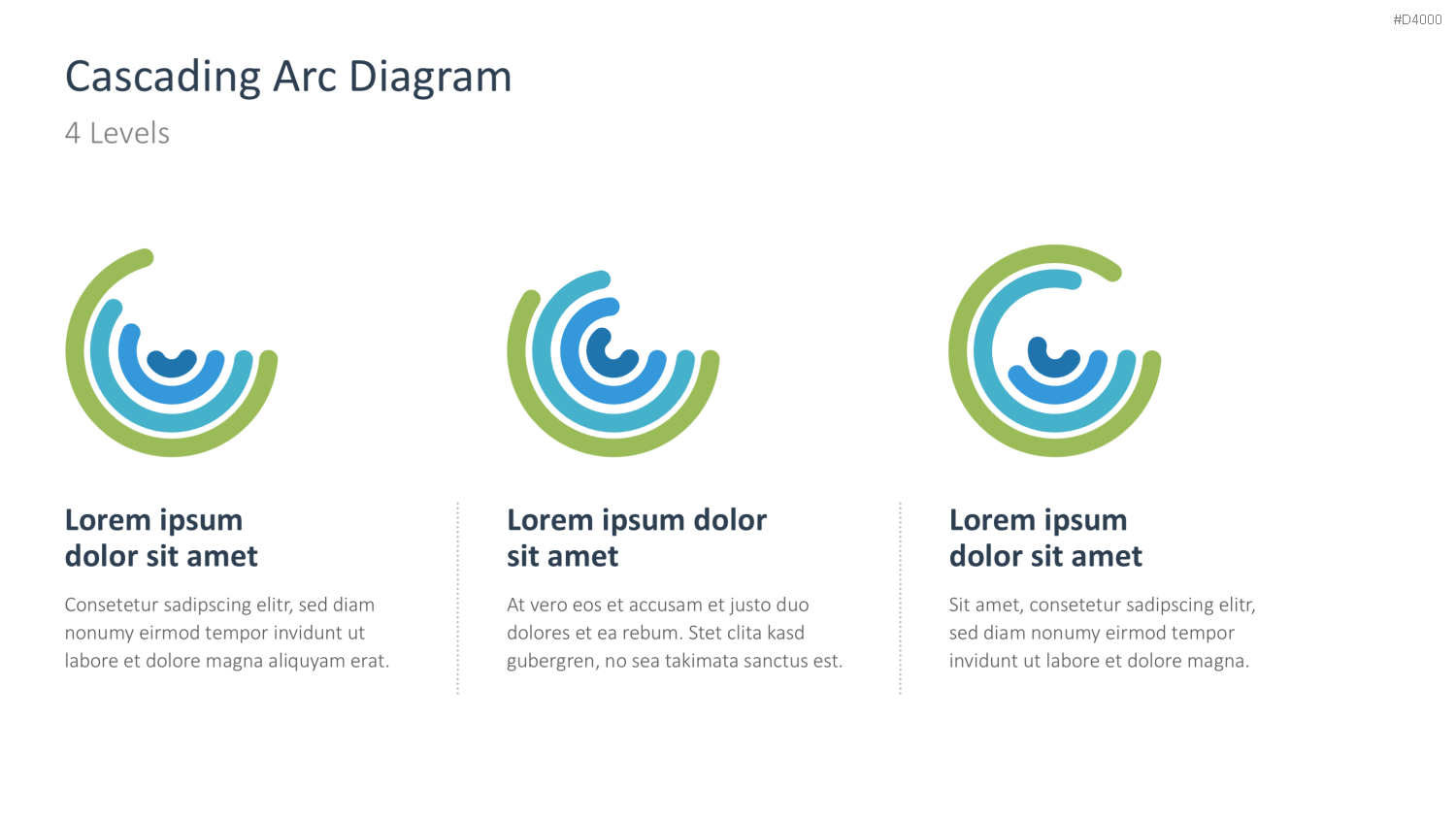 Cascading Arc Diagrams PowerPoint-Vorlage