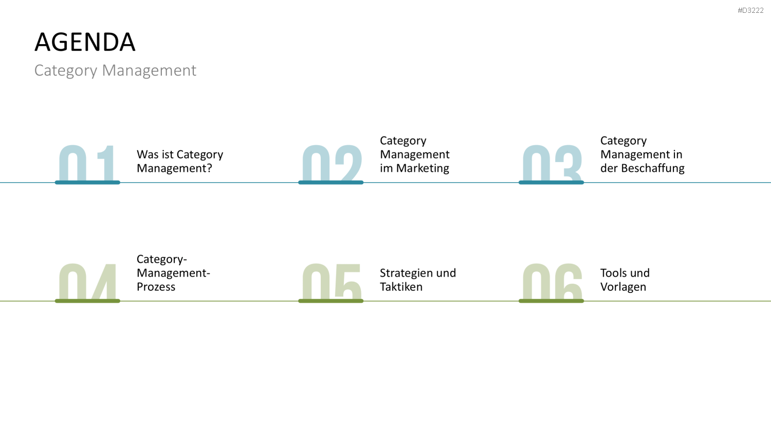 Category Management PowerPoint-Vorlage