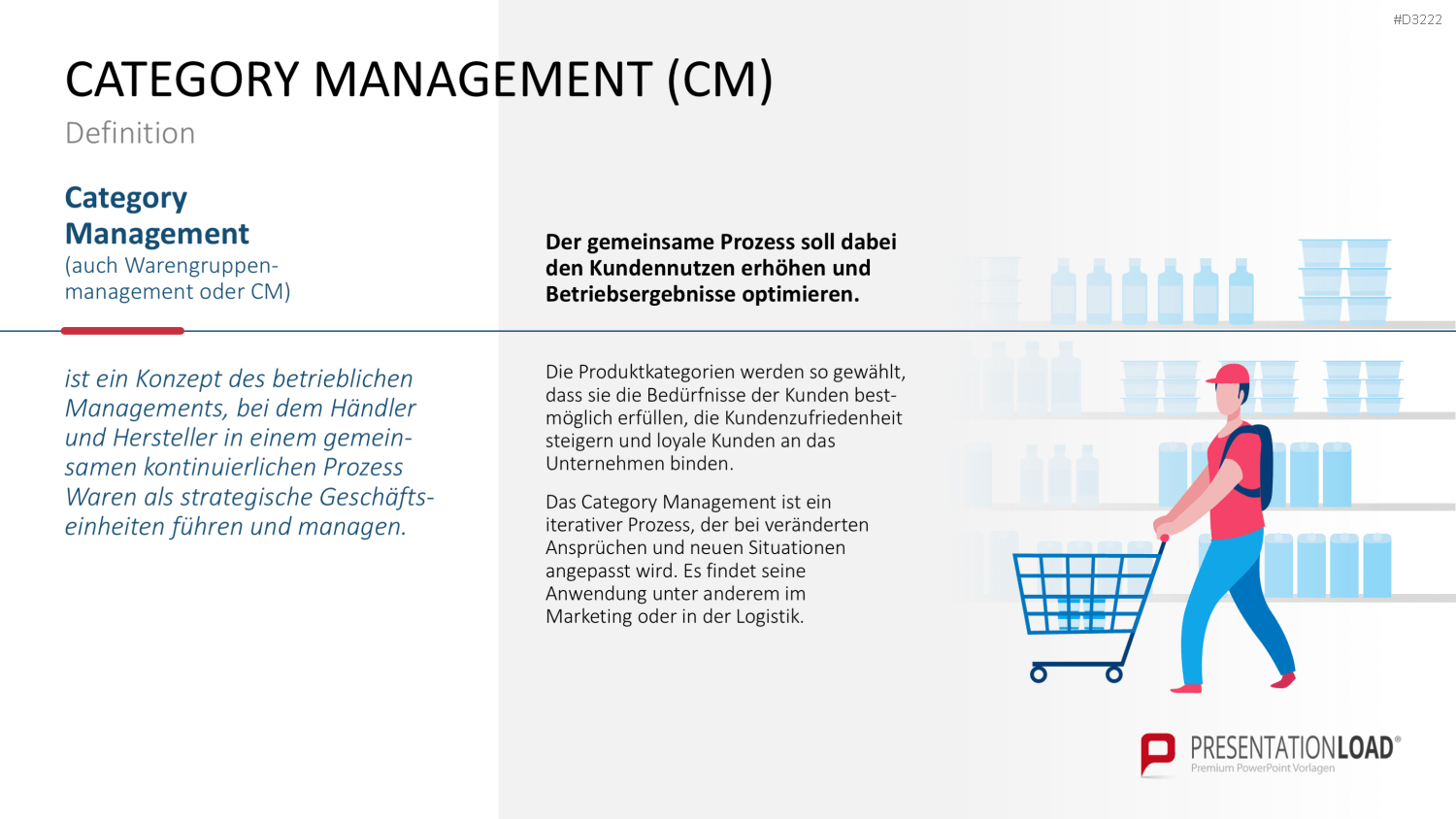 Category Management PowerPoint-Vorlage