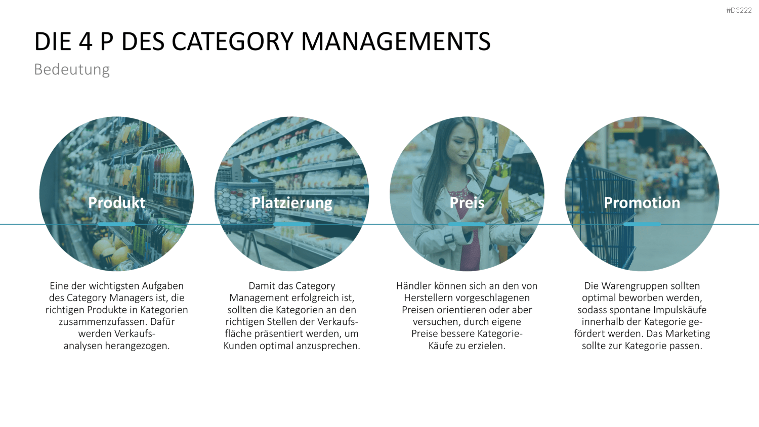 Category Management PowerPoint-Vorlage