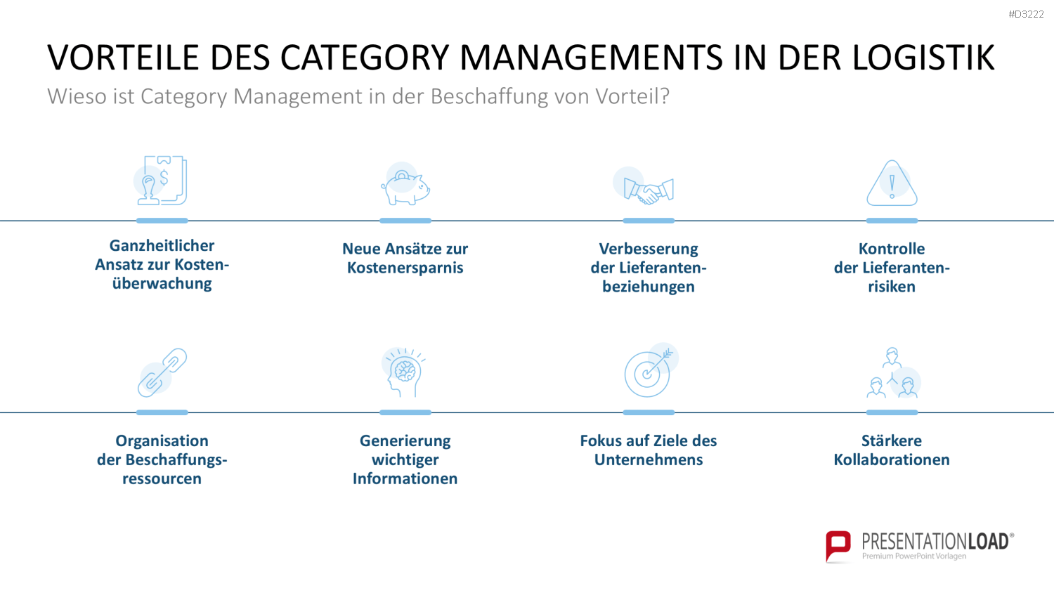 Category Management PowerPoint-Vorlage