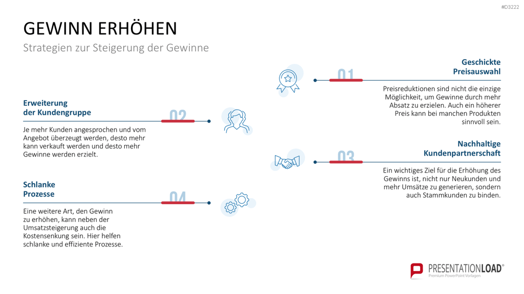 Category Management PowerPoint-Vorlage