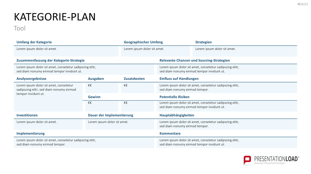 Category Management PowerPoint-Vorlage