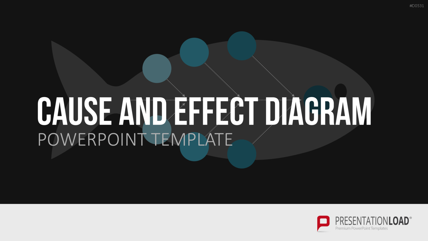 Ursache-Wirkungs-Diagramme (Ishikawa) PowerPoint-Vorlage