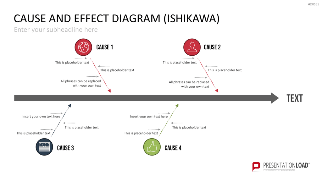 Ursache-Wirkungs-Diagramme (Ishikawa) PowerPoint-Vorlage