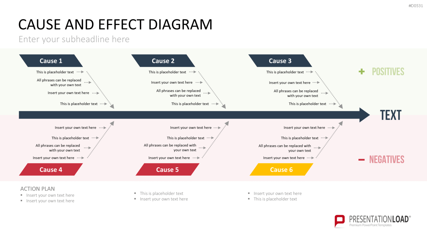 Ursache-Wirkungs-Diagramme (Ishikawa) PowerPoint-Vorlage