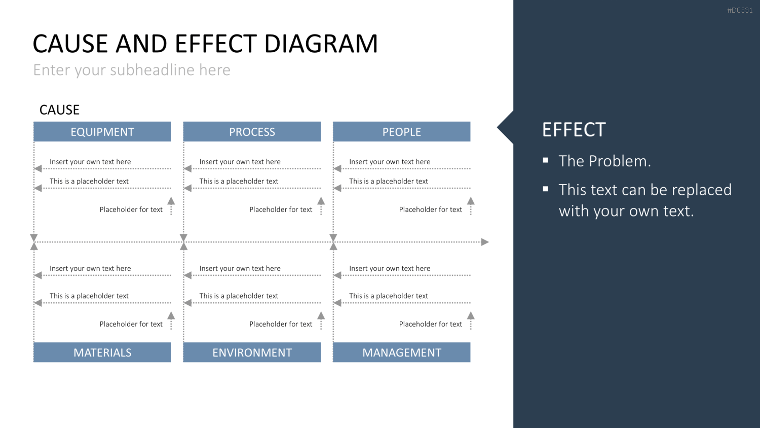 Ursache-Wirkungs-Diagramme (Ishikawa) PowerPoint-Vorlage