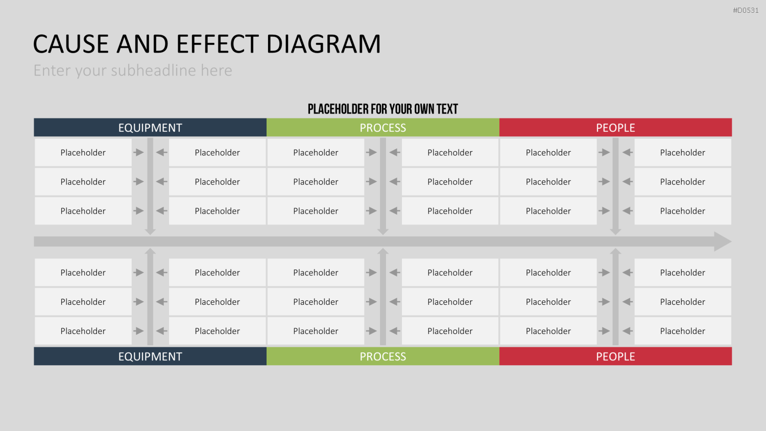 Ursache-Wirkungs-Diagramme (Ishikawa) PowerPoint-Vorlage