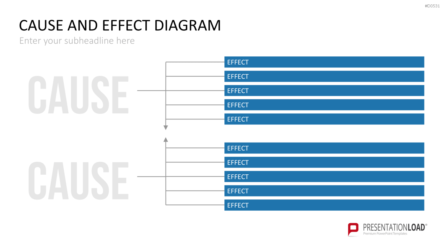 Ursache-Wirkungs-Diagramme (Ishikawa) PowerPoint-Vorlage