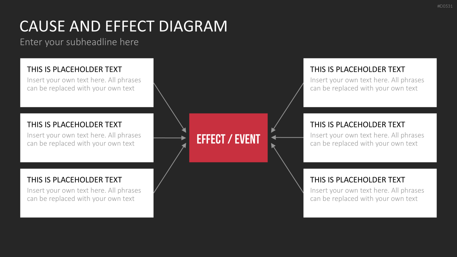 Ursache-Wirkungs-Diagramme (Ishikawa) PowerPoint-Vorlage