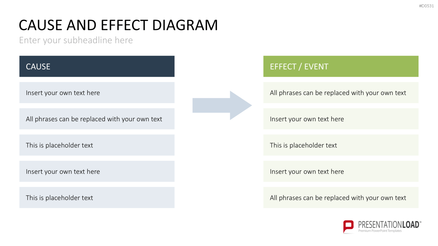Ursache-Wirkungs-Diagramme (Ishikawa) PowerPoint-Vorlage
