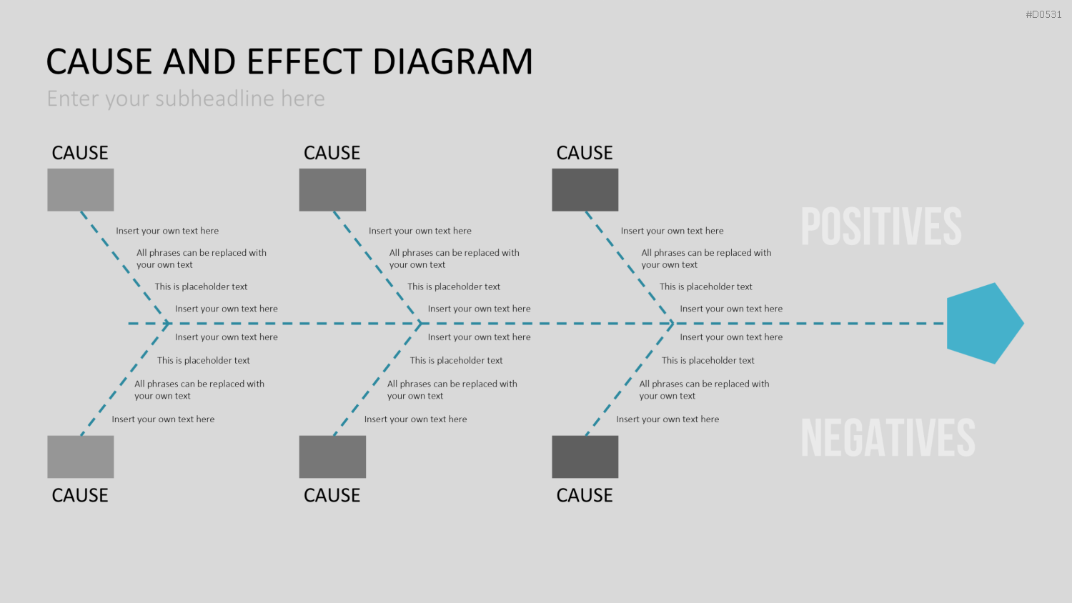 Ursache-Wirkungs-Diagramme (Ishikawa) PowerPoint-Vorlage