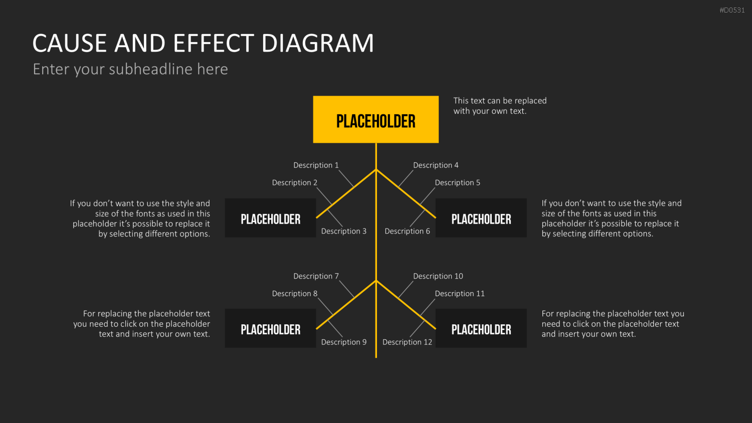 Ursache-Wirkungs-Diagramme (Ishikawa) PowerPoint-Vorlage