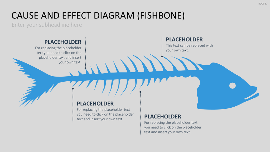 Ursache-Wirkungs-Diagramme (Ishikawa) PowerPoint-Vorlage