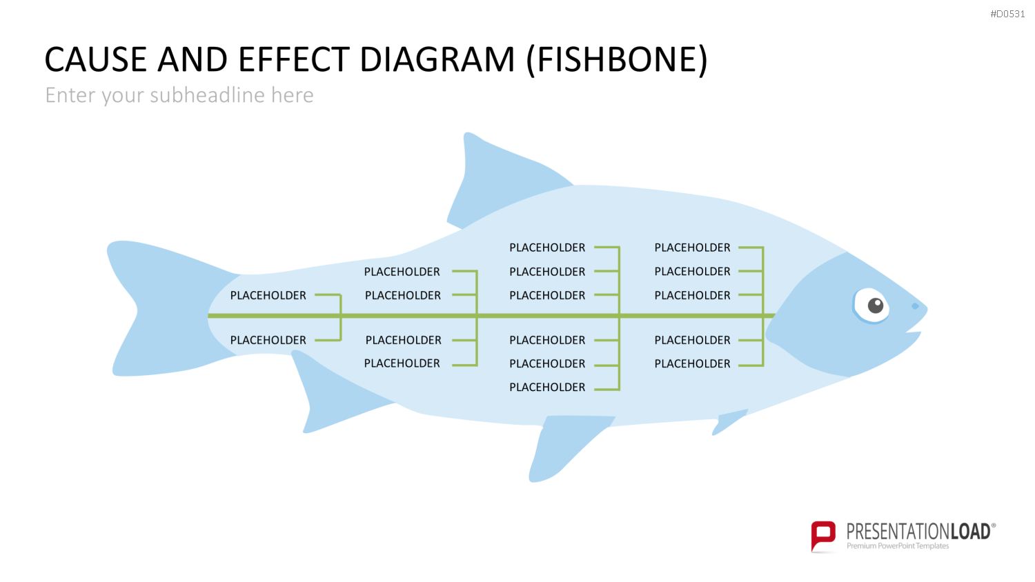 Ursache-Wirkungs-Diagramme (Ishikawa) PowerPoint-Vorlage