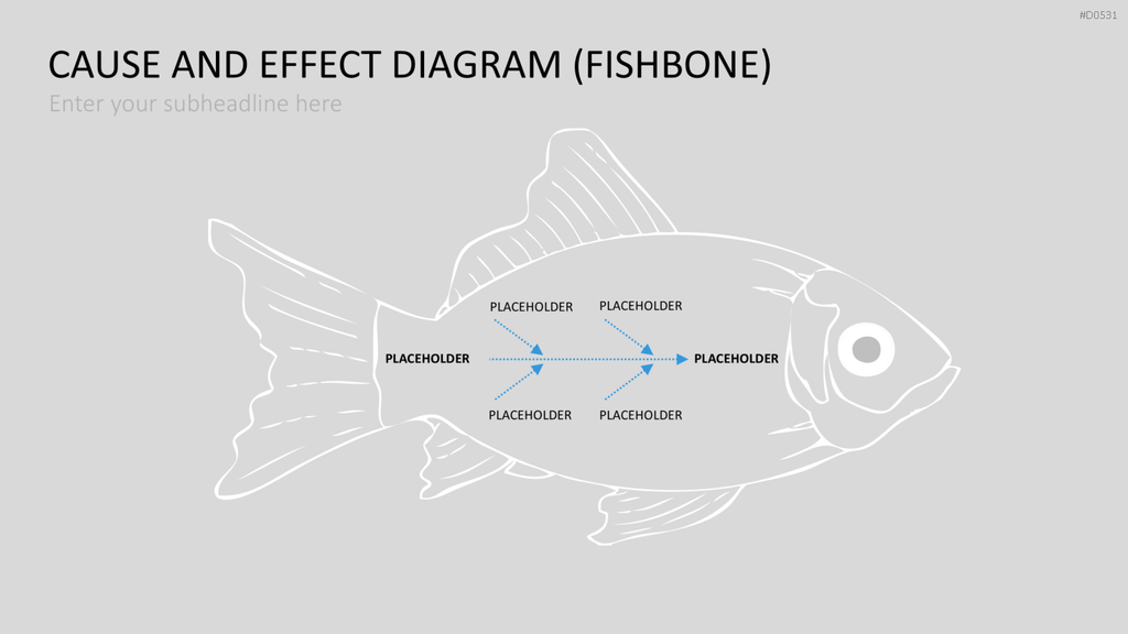 Ursache-Wirkungs-Diagramme (Ishikawa) PowerPoint-Vorlage