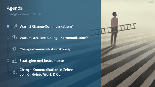 Change Kommunikation PowerPoint-Vorlage