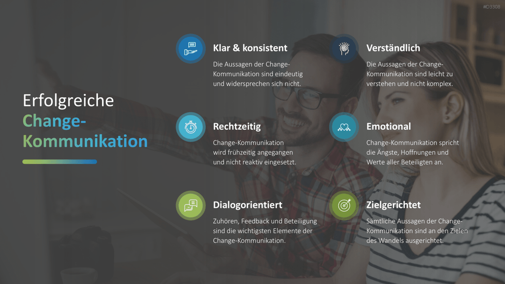Change Kommunikation PowerPoint-Vorlage