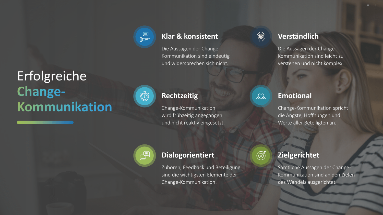 Change Kommunikation PowerPoint-Vorlage