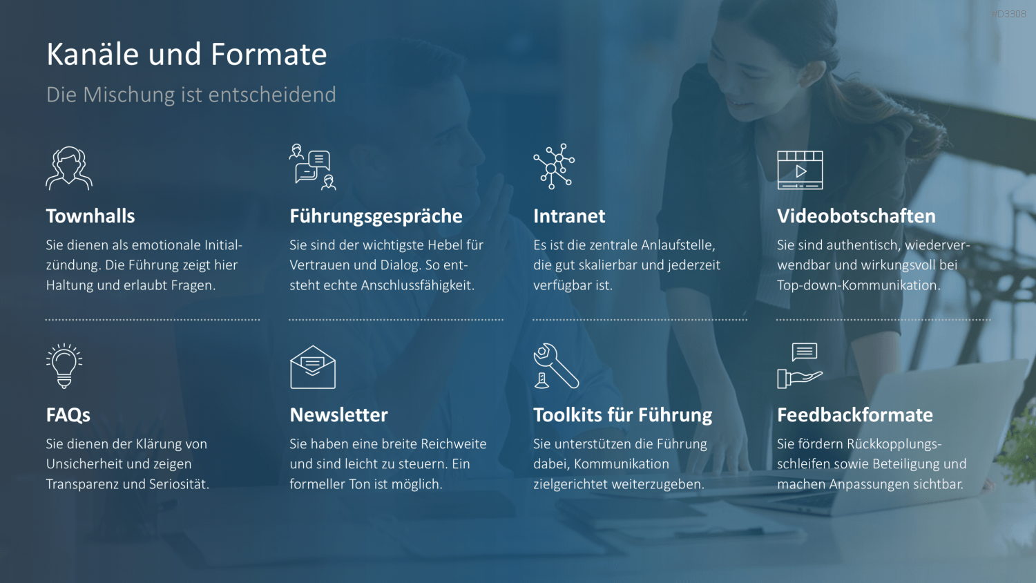 Change Kommunikation PowerPoint-Vorlage