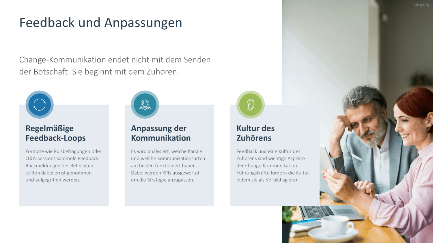 Change Kommunikation PowerPoint-Vorlage