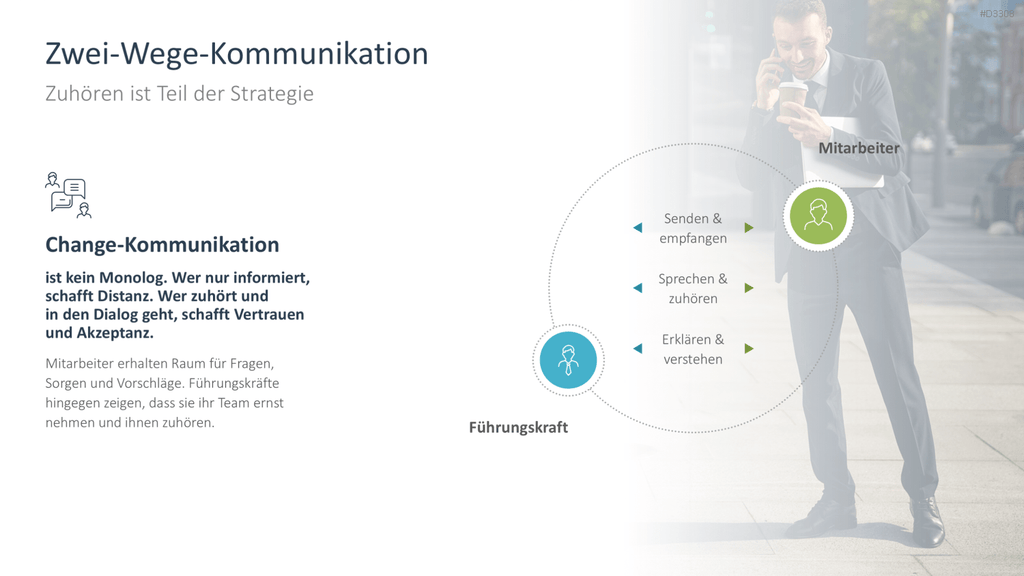 Change Kommunikation PowerPoint-Vorlage